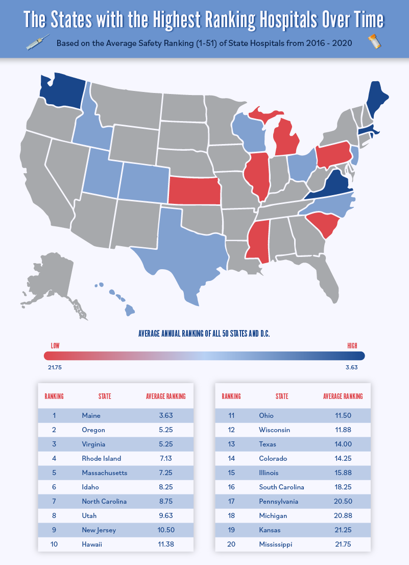 map identifying the states with the highest safety ranking hospitals