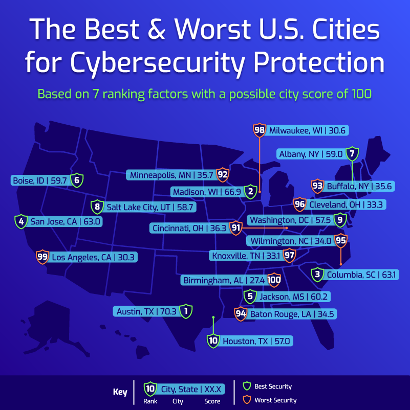 U.S. map showcasing the best and worst U.S. cities for cybersecurity protection