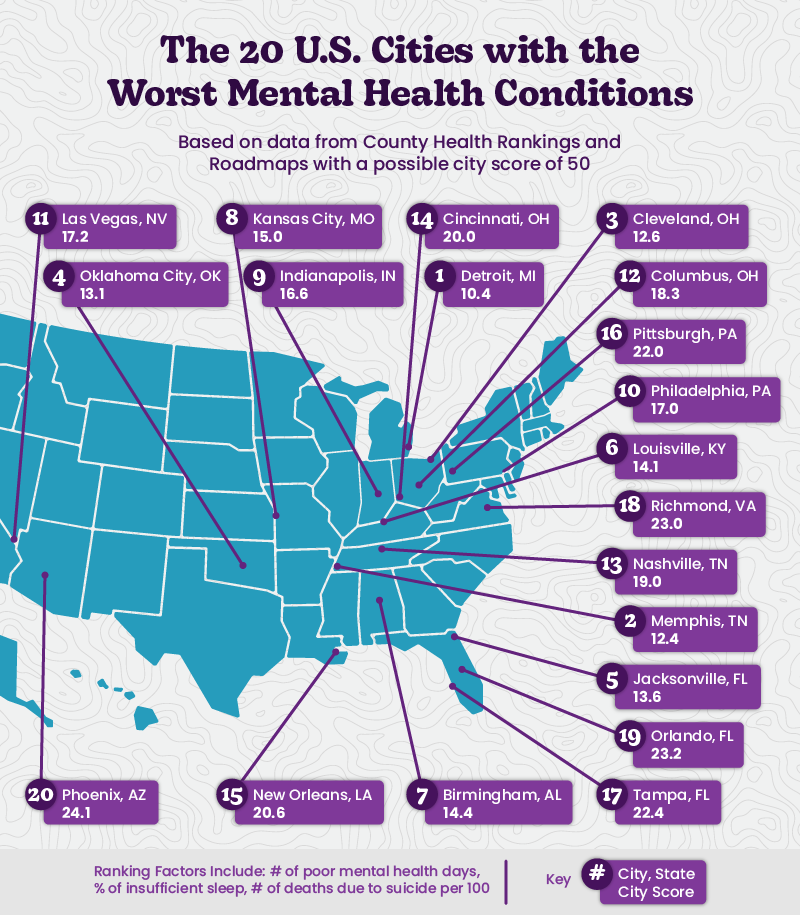 U.S. map displaying the top 20 cities with the worst mental health conditions