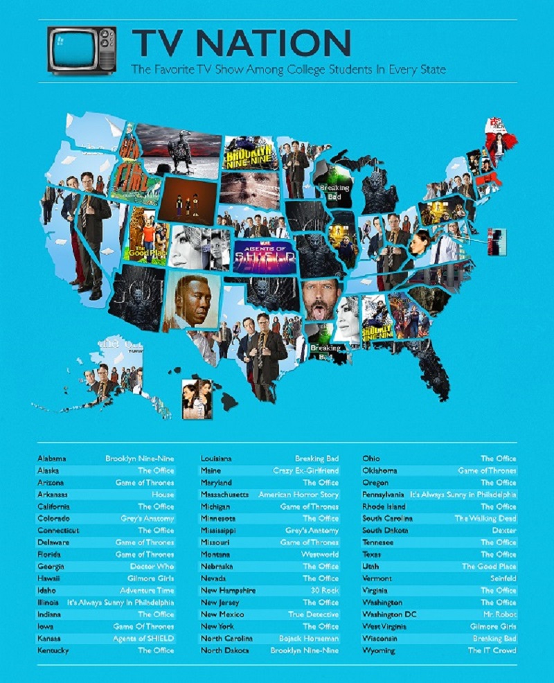 Favorite Tv Shows by State