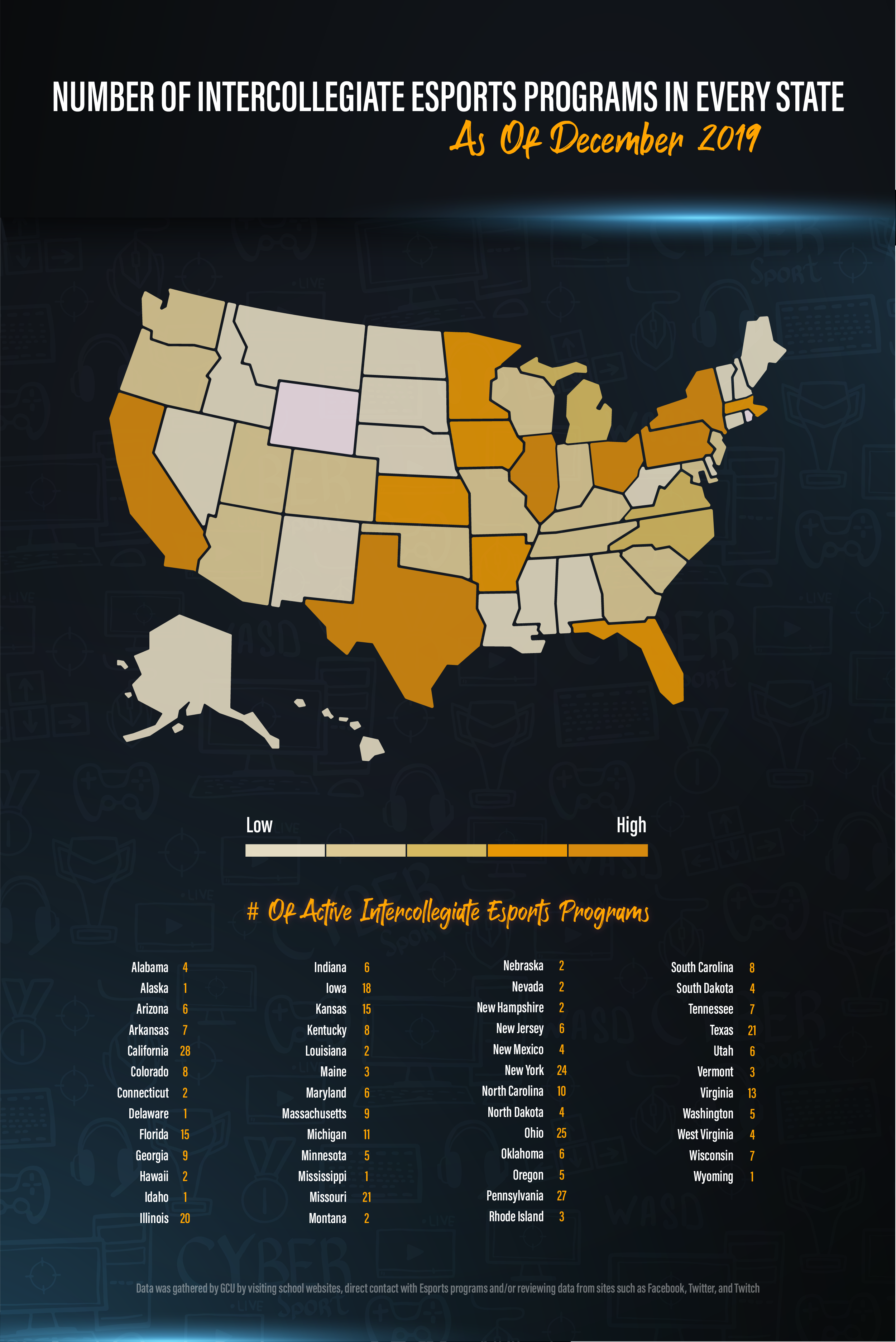 Map showing the number of active college Esports leagues in the US
