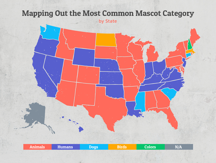 most common mascot by state