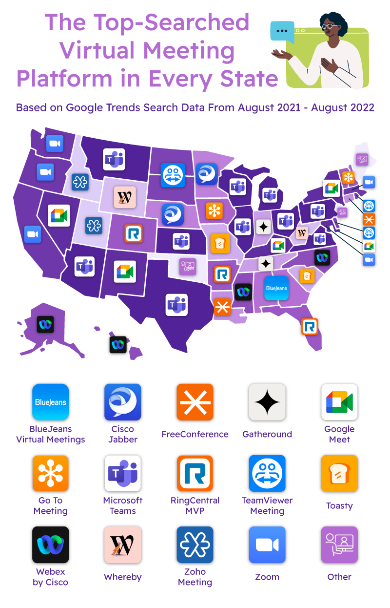 U.S. map showcasing each state’s most searched virtual meeting platform